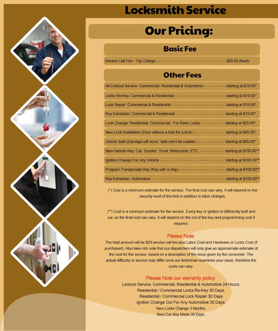 Newton MA Locksmith Store Newton, MA 617-906-7106